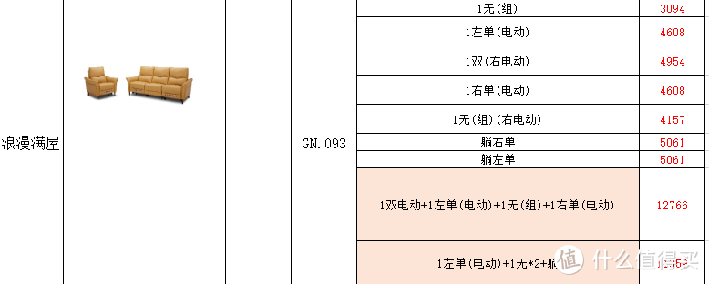 好物分享：乐至宝（Lazboy）沙发这个价到底值不值得买？求帮忙！