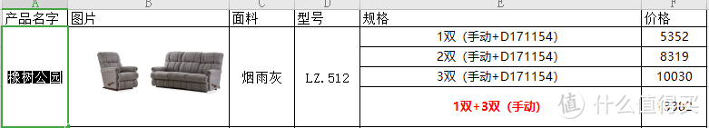 好物分享：乐至宝（Lazboy）沙发这个价到底值不值得买？求帮忙！