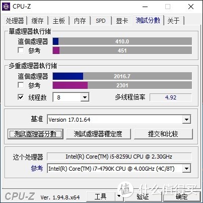 CPU-Z测试分数