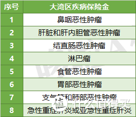 重磅！首款新定义重疾险，价格太离谱…