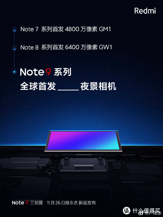 Redmi Note 9和Note 9 Pro跑分曝光：确认采用联发科天玑800U和骁龙750G