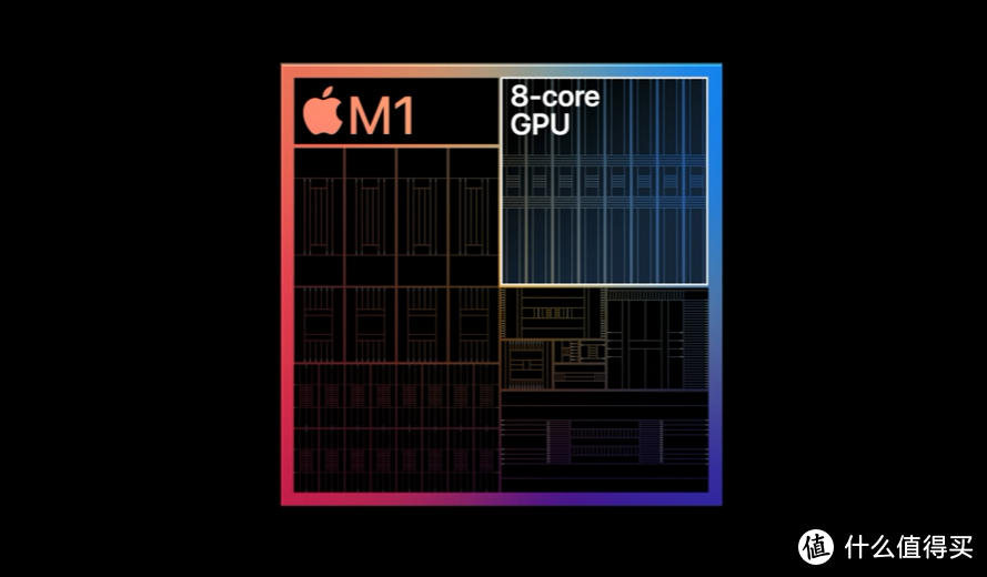 Apple M1芯片安兔兔跑分曝光：分数打破安兔兔记录