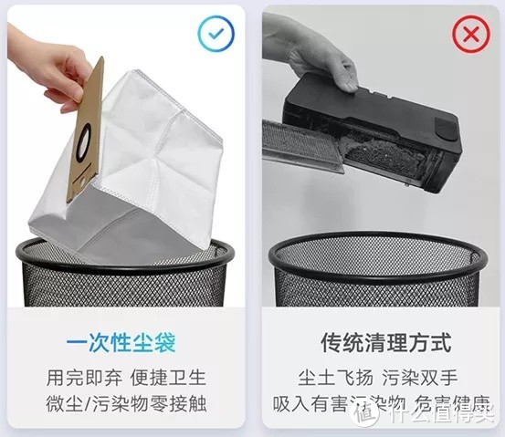 石头买错了！扫地机器人，必选自动集尘！科沃斯浦桑尼克云米日本由利美国irobot鲨克联想，哪个值？