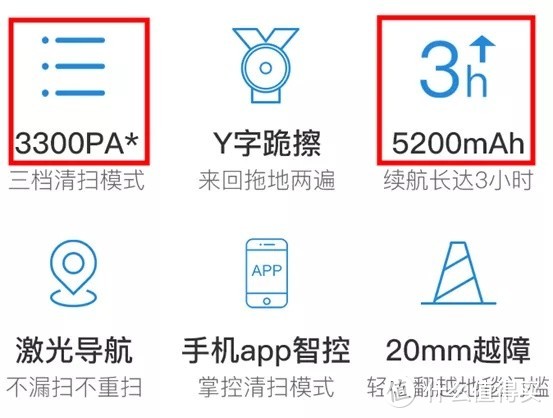 石头买错了！扫地机器人，必选自动集尘！科沃斯浦桑尼克云米日本由利美国irobot鲨克联想，哪个值？