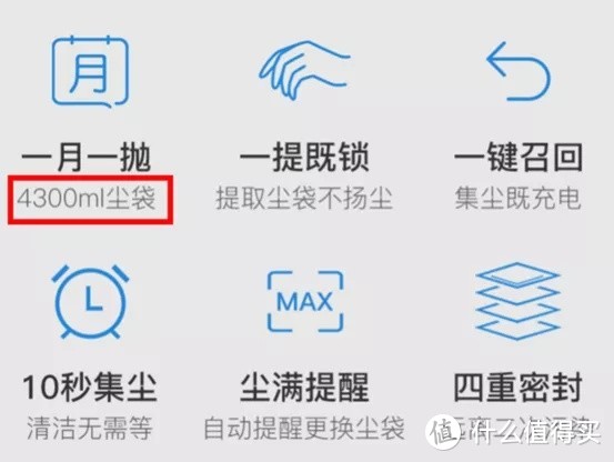 石头买错了！扫地机器人，必选自动集尘！科沃斯浦桑尼克云米日本由利美国irobot鲨克联想，哪个值？