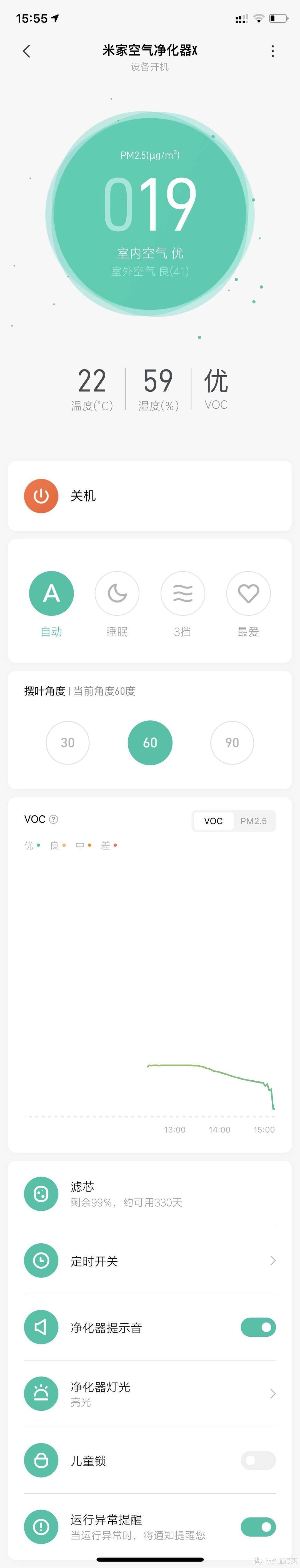 VOC监测 优秀到无感｜米家空气净化器X