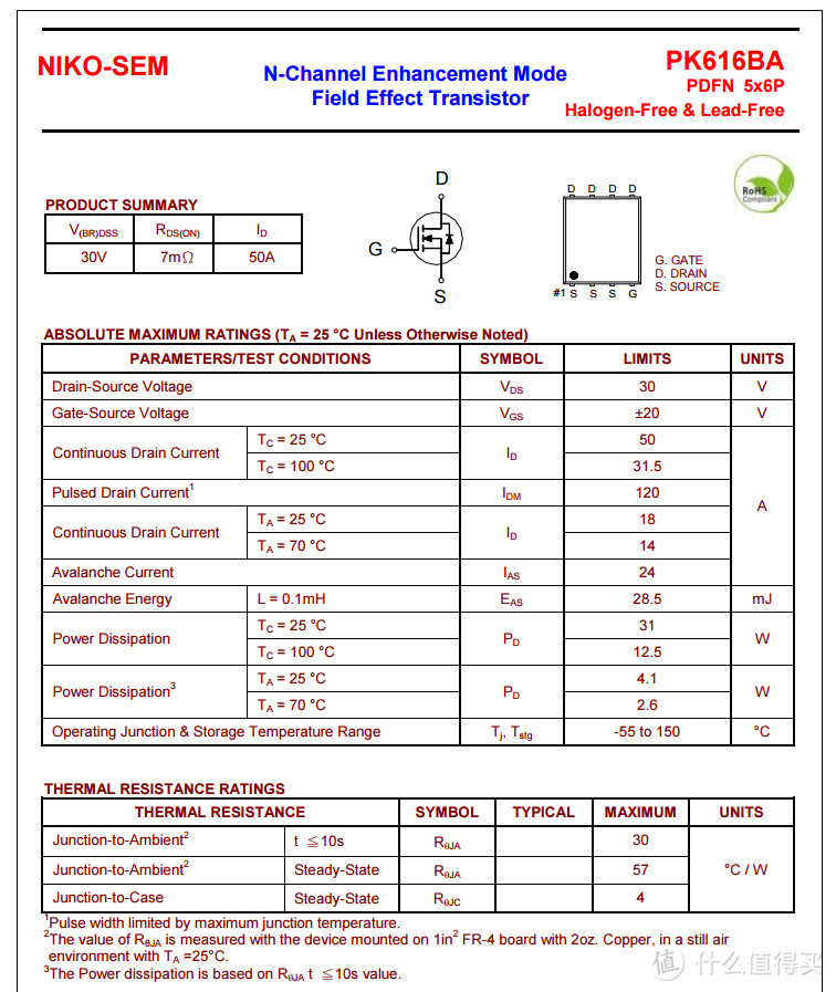 拆解报告：AUKEY傲基2A2C 100W快充氮化镓充电器PA-B7