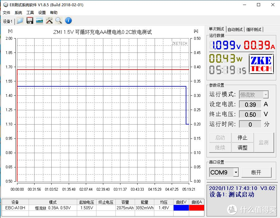 革新一次性5号电池，1.5V恒压输出，紫米AA可循环充电锂电池评测