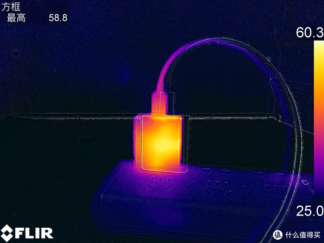 性价比终结者双星之小米20W PD充电器