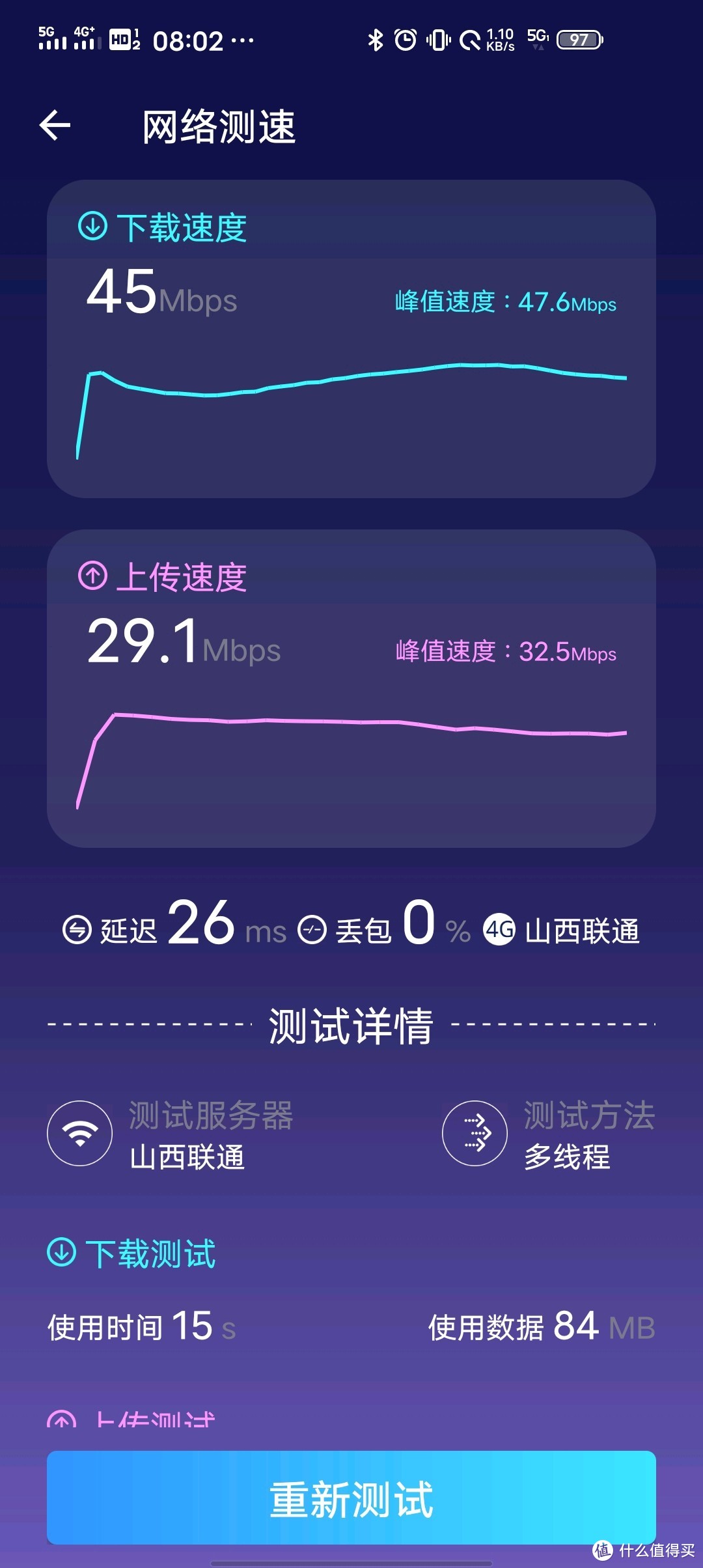 5G信号4G套餐