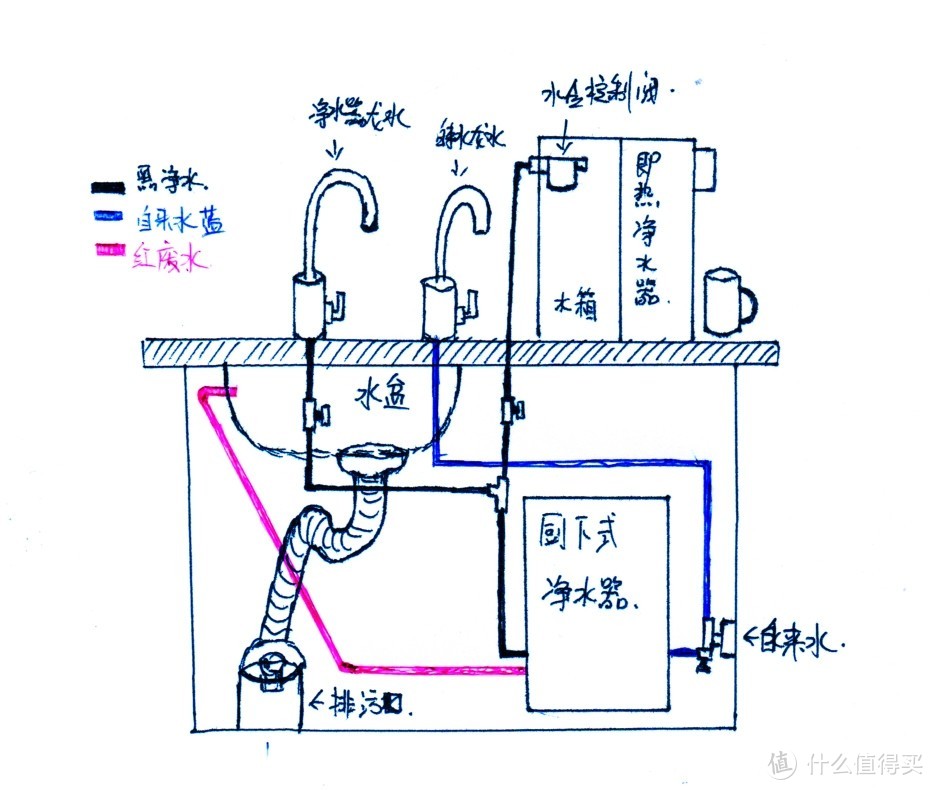 施工设计方案图