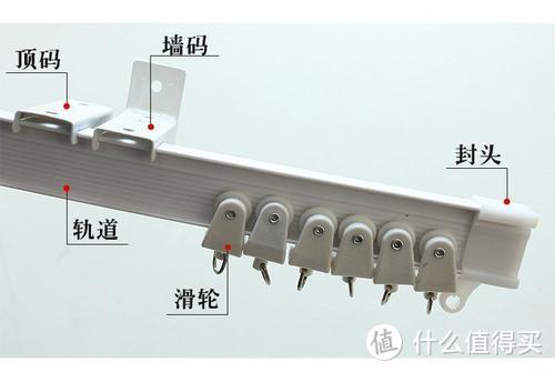 [窗帘到底怎么选]-你家窗帘选对了吗？超实用干货帮你选到合适窗帘！