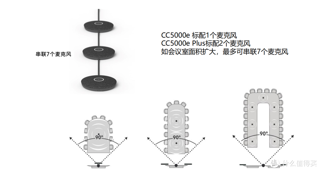 机关单位会议系统要求严格？一套视频协作解决方案就够了