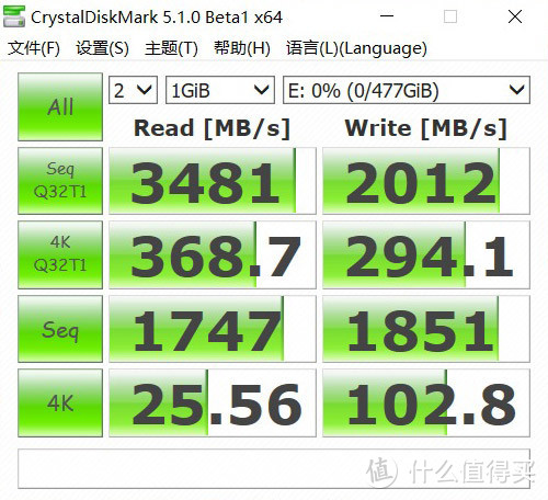 国产存储发展喜忧参半，但纯国产化仍是我心中的国货之光