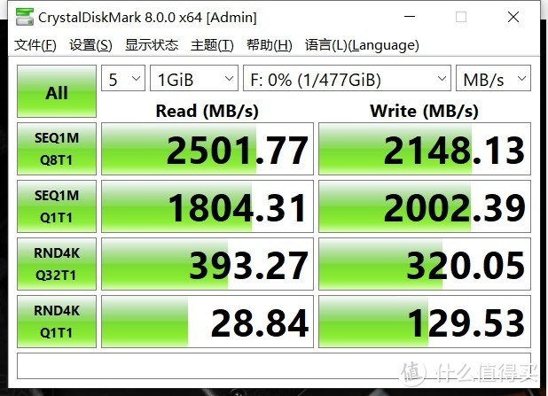 采用国产长鑫芯片，真国产高端固态硬盘——光威（Gloway）弈ProM.2固态开箱评测分享