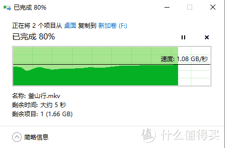 用了四年的惠普暗影精灵II，硬盘升级国产M.2 NVMe SSD，性价比值得肯定