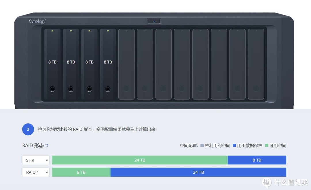 从零开始，完整了解你的群晖NAS，群晖920+保姆级使用教程