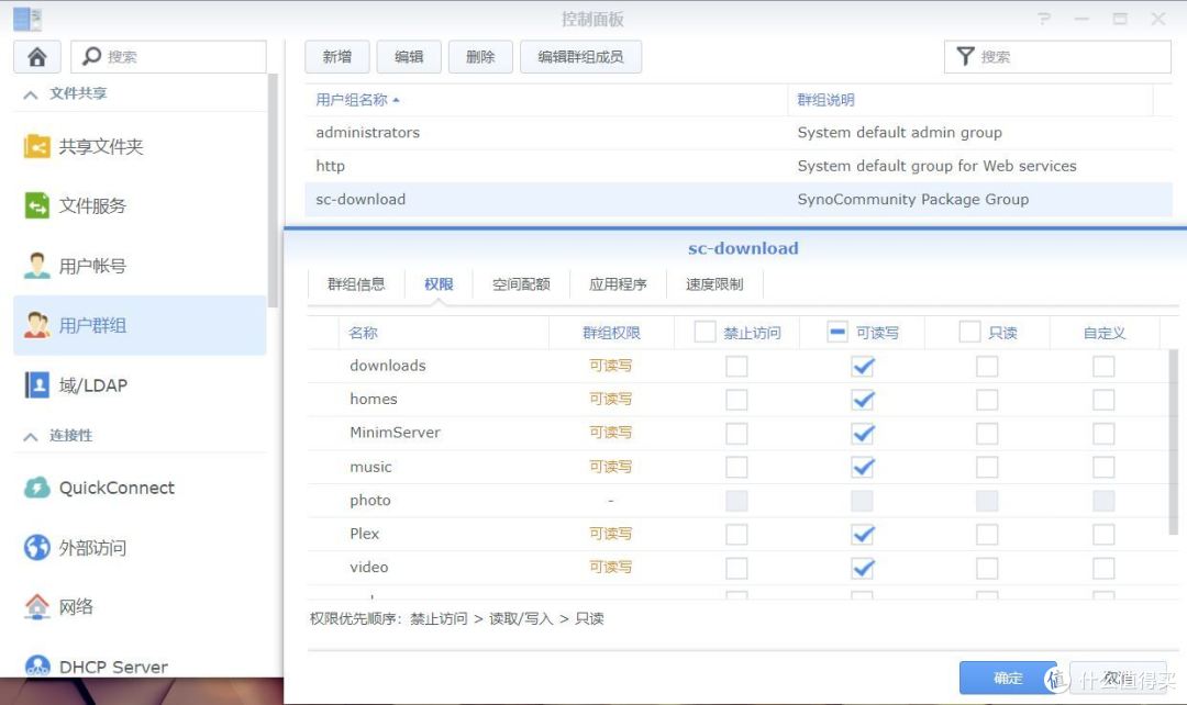 从零开始,完整了解你的群晖NAS,群晖920+保姆级使用教程