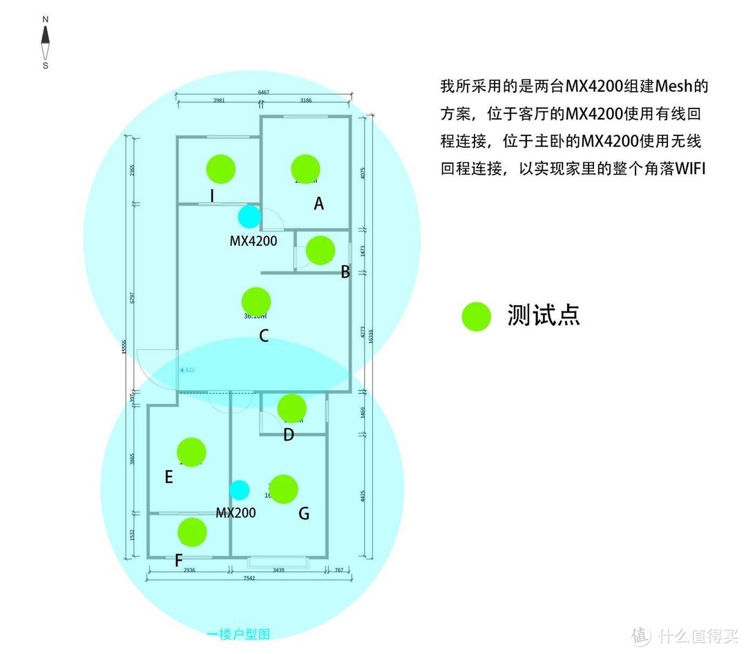 再来谈一下Mesh组网，领势MX8400使用评测