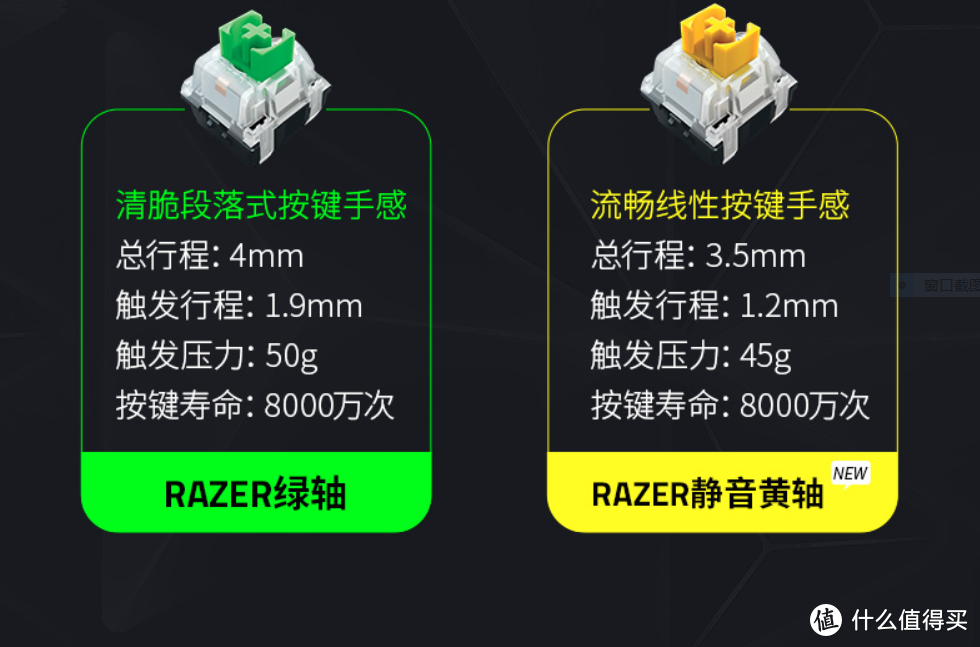 升级明显、静音黄轴加入，雷蛇Razer 2020款黑寡妇V3键盘开箱评测