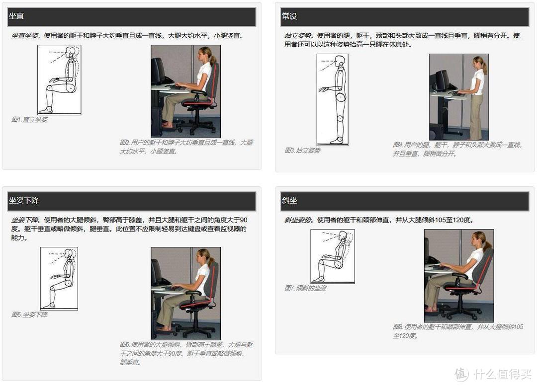 120Kg大承重，低噪平稳升降，网易严选电动升降桌入手体验