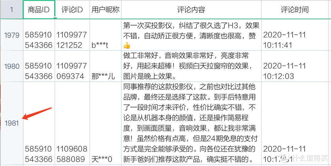 研究了一天一夜：极米H3为什么可以叫机皇