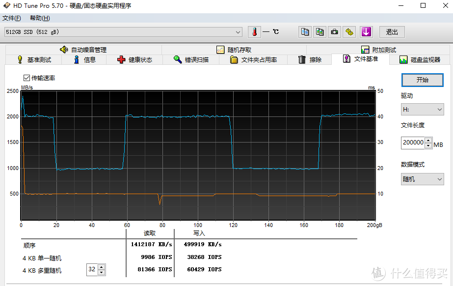 大华C900Pro