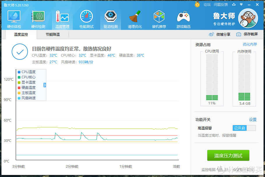 又剁手了，兵马未动粮草先行-超频三凌镜GI-CX360水冷晒单