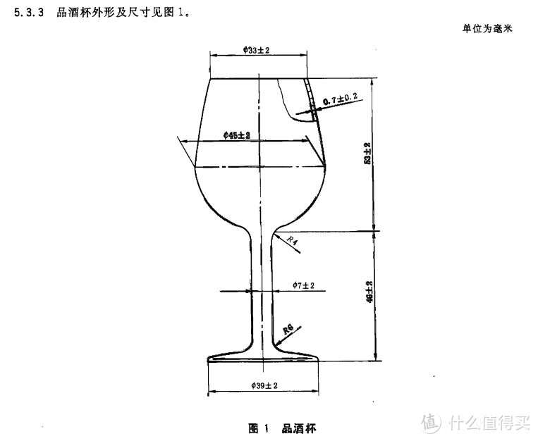 国标品酒杯标准