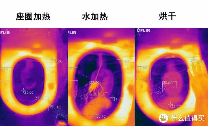  颜值兼具性比价——大白超能离子马桶测评体验分享