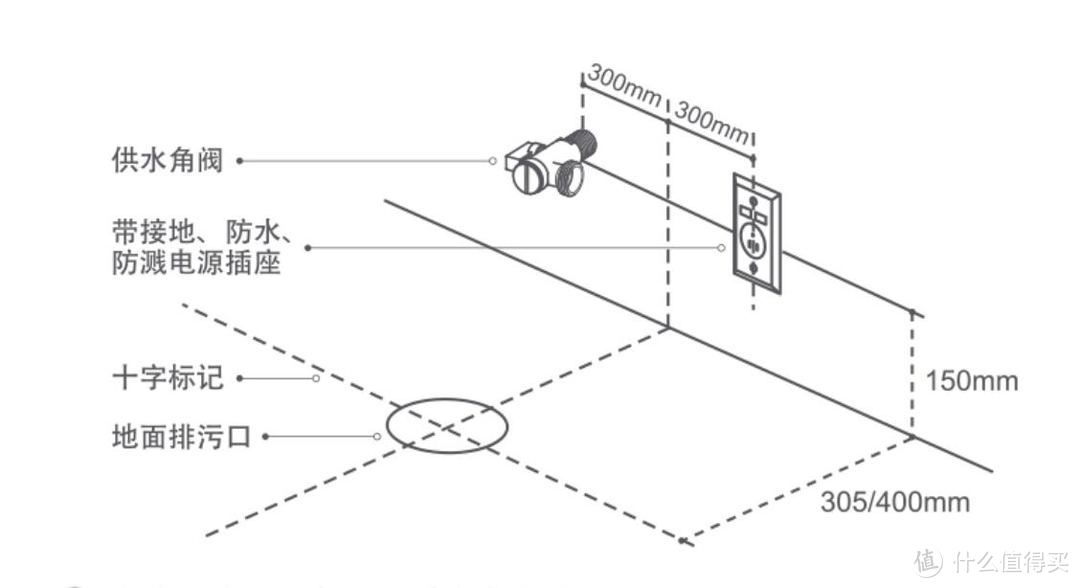  颜值兼具性比价——大白超能离子马桶测评体验分享