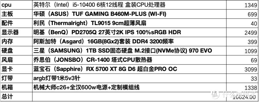 i5-10400+华硕TUF GAMING B460M-PLUS (WI-FI)黑苹果实现