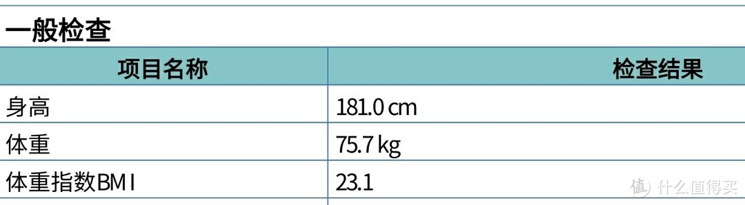 体检查出了脂肪肝 肝囊肿 我愣是扒明白了肝脏相关体检指标 运动健康 什么值得买