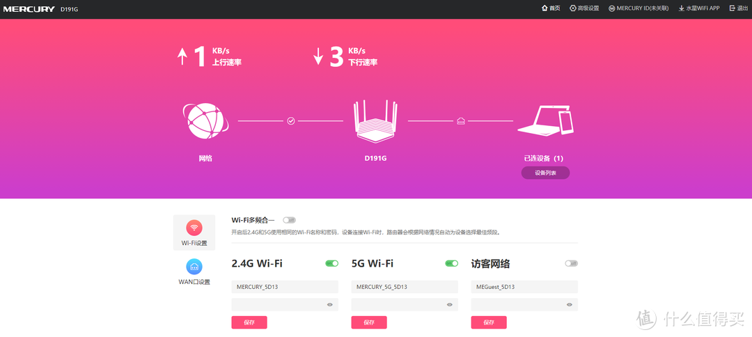 水星mercury D191G 1900M双频三口六天线路由器的非评测简单开箱