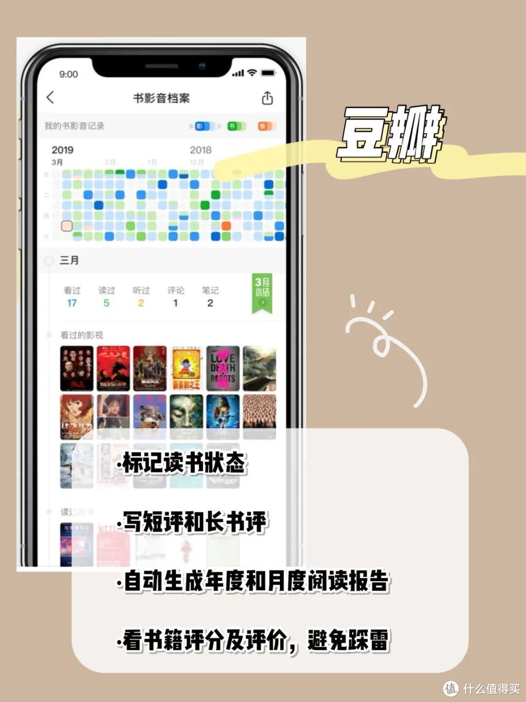 我的读书管理体系&超好用APP分享