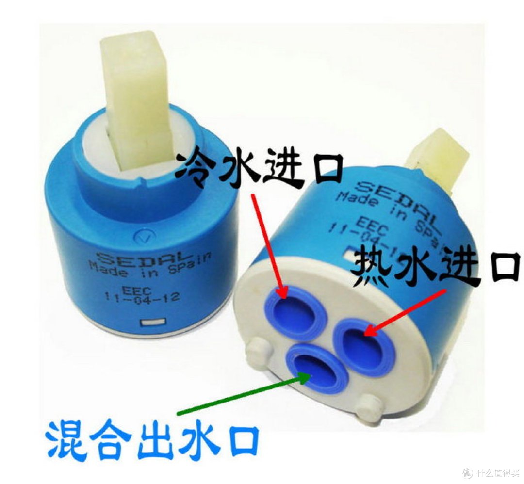 淋浴花洒中最常见的三种阀芯，功能都很强大！