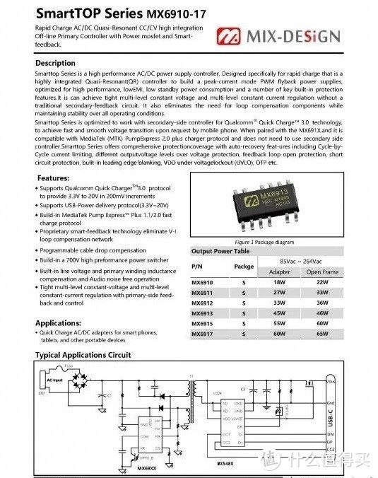 拆解报告：Baseus倍思20W Super Si超级硅快充充电器（欧规）