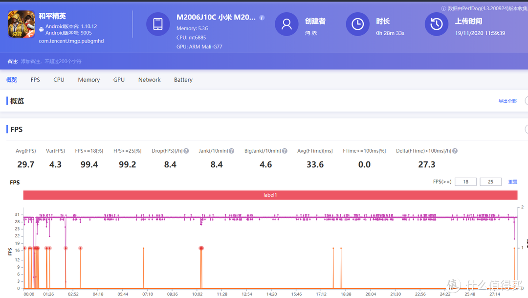 千元旗舰 | Readmi K30至尊纪念版深度测评