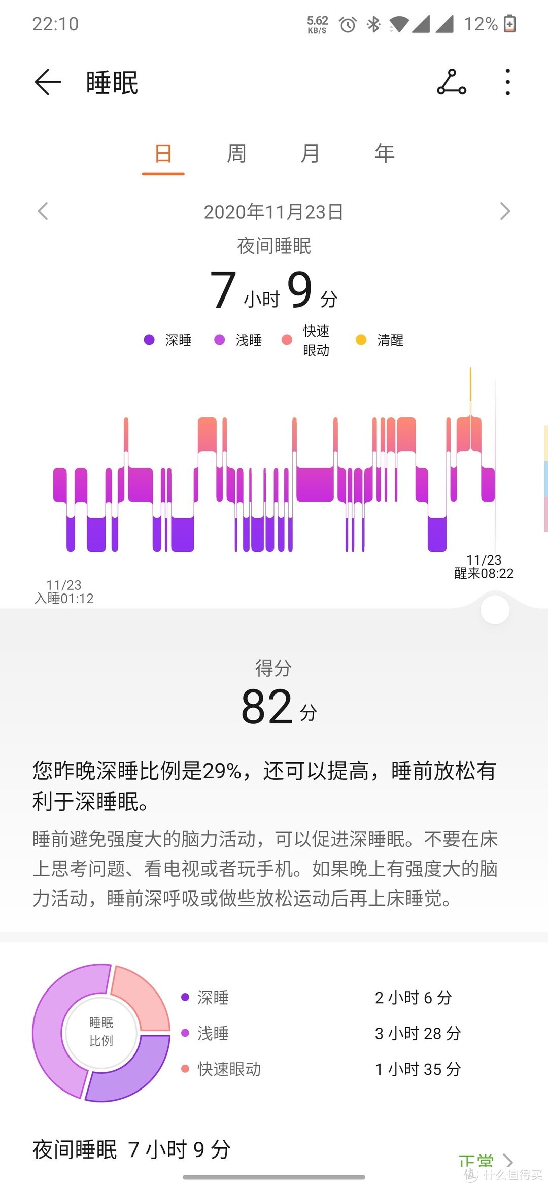 华为Watch GT2 Pro一周使用体验