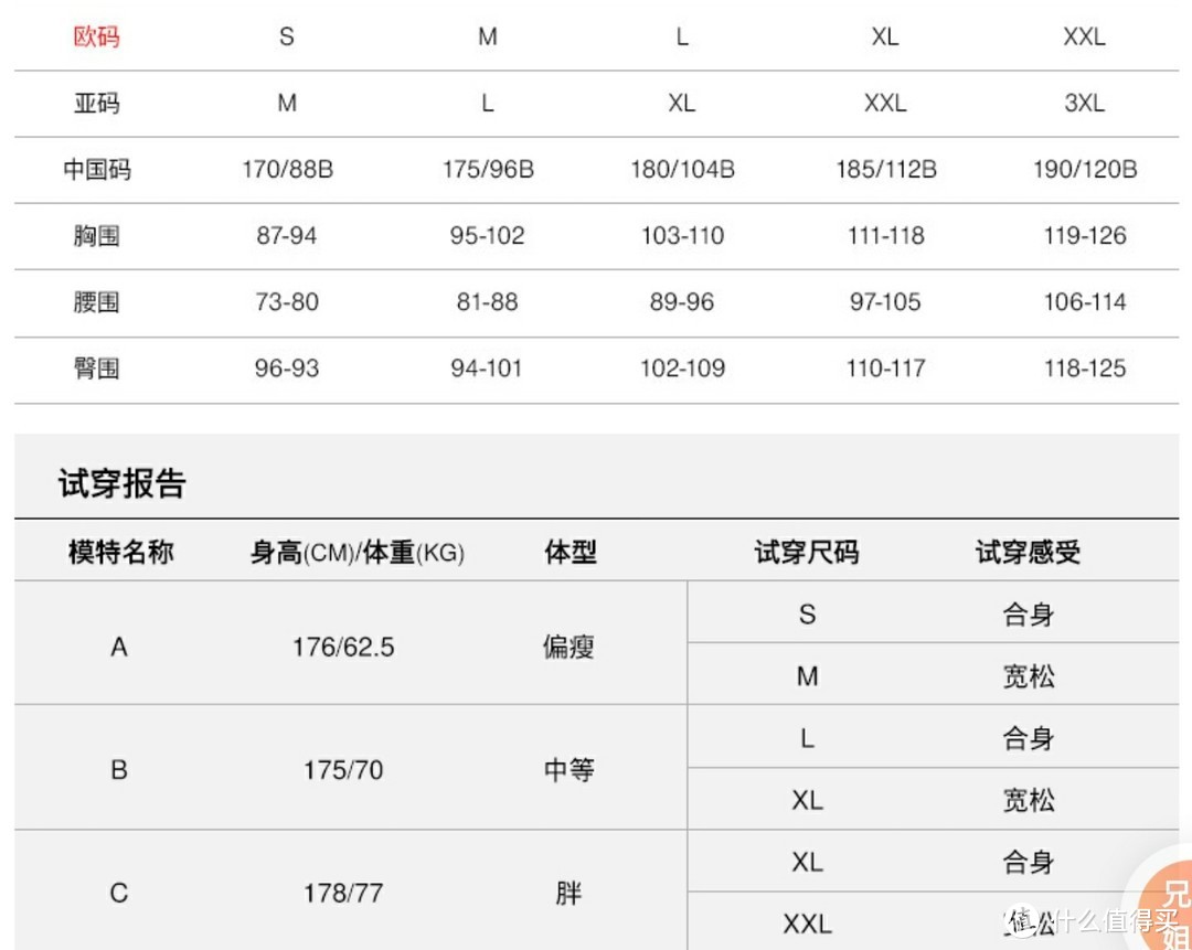 猛犸象Ultimate V，你们要的吴彦祖款