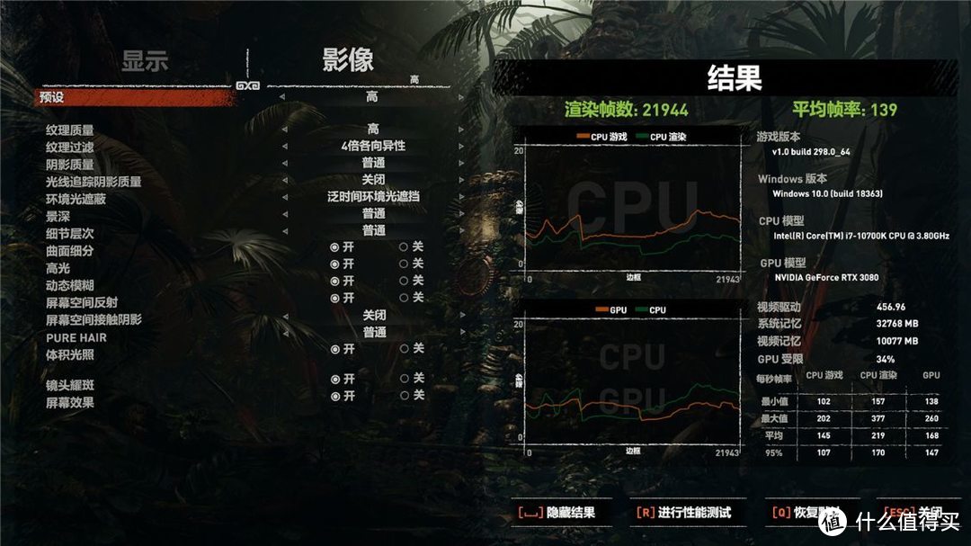 10代i7才是绝配？10700K搭配RTX3080显卡高性能游戏主机