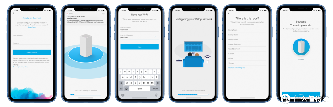 如何在院子里愉快的刷手机？Linksys Velop MX8400无线Mesh组网晒单