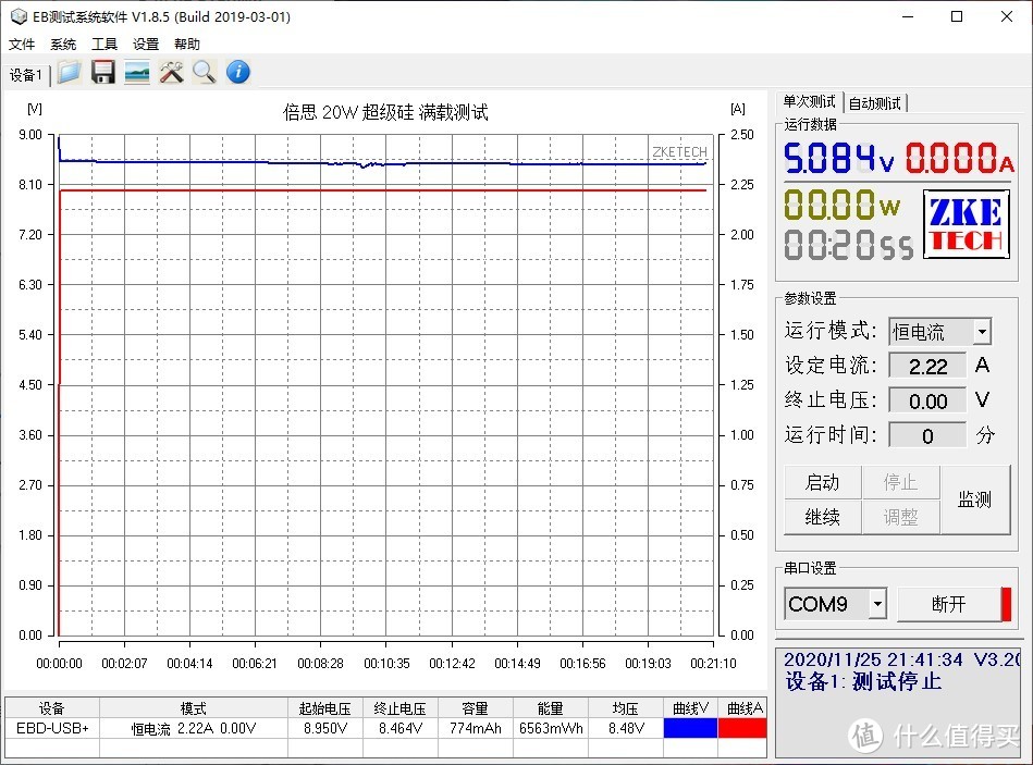 iPhone 12的性价比拍档：倍思 20W 超级硅充电器详测