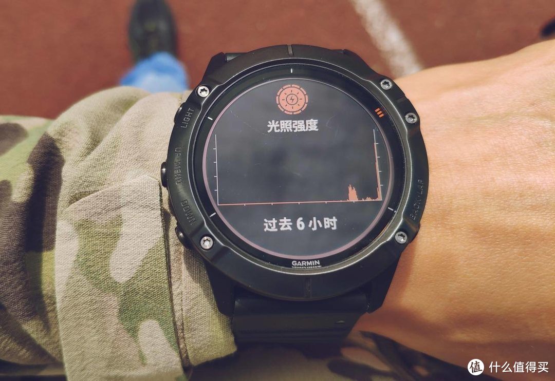 诸神之战——SUUNTO/GARMIN/COROS三款旗舰手表对比