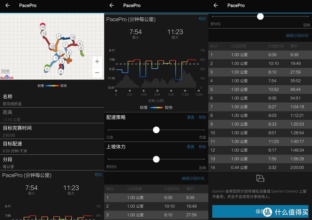 诸神之战——SUUNTO/GARMIN/COROS三款旗舰手表对比