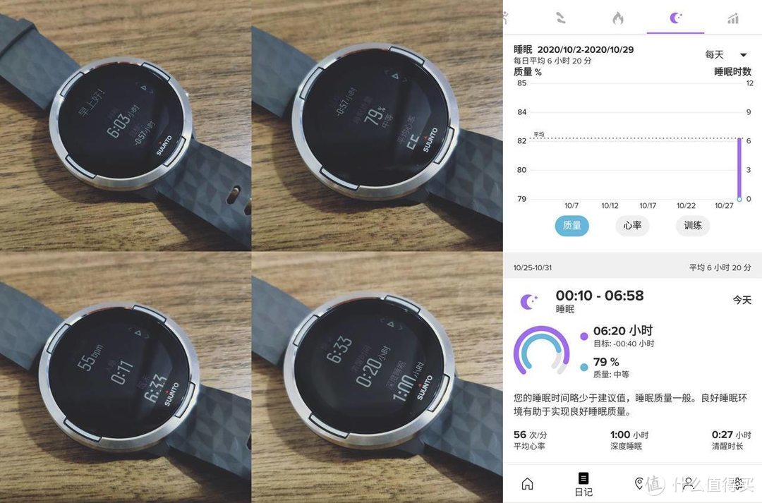 诸神之战——SUUNTO/GARMIN/COROS三款旗舰手表对比