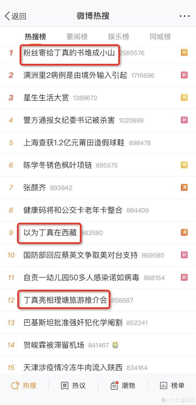 丁真在西藏?一个人带火一个地方!这些地方所有A级景区免费哦~