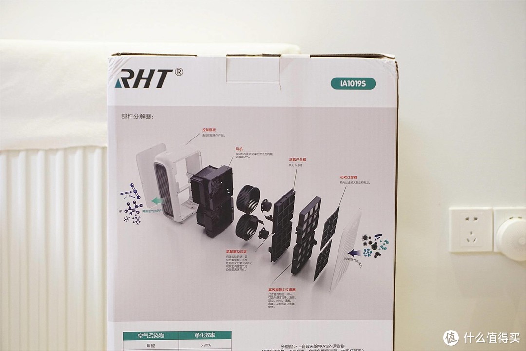 信山RTH IA1019S空气净化器，小身板有大力量，室内空气他能行