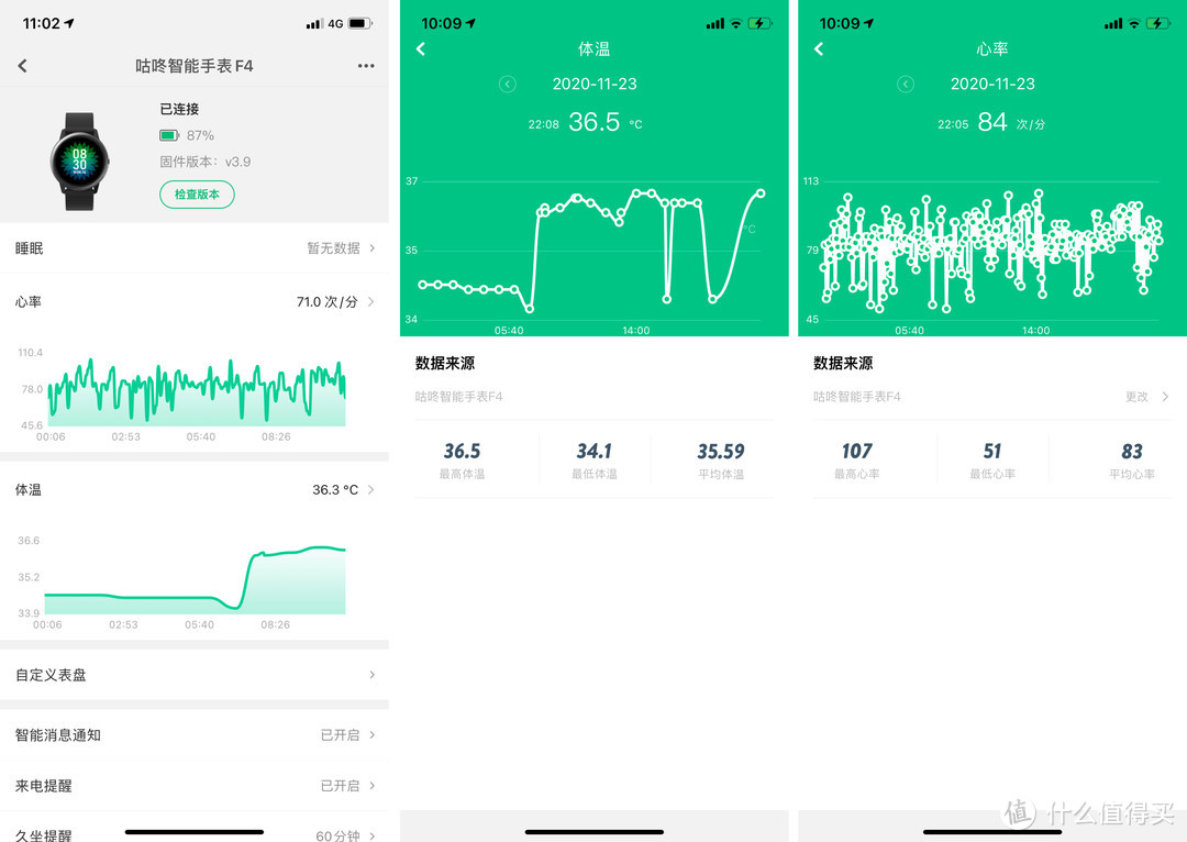 24小时监测体温和心率，咕咚智能手表F4体验分享