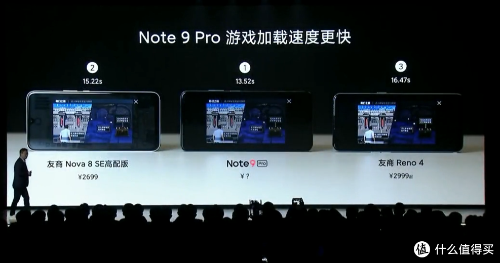 让高端像素大众化：Redmi Note 9 Pro登场